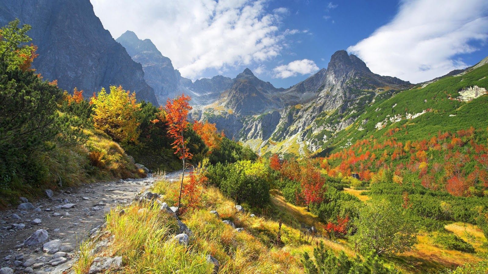 Beautiful Valley Landscape Mountains Wallpapers