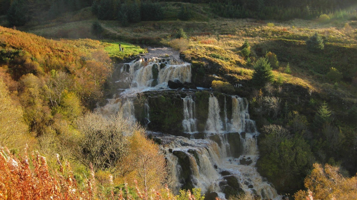 Loup Of Fintry Waterfall Wallpapers