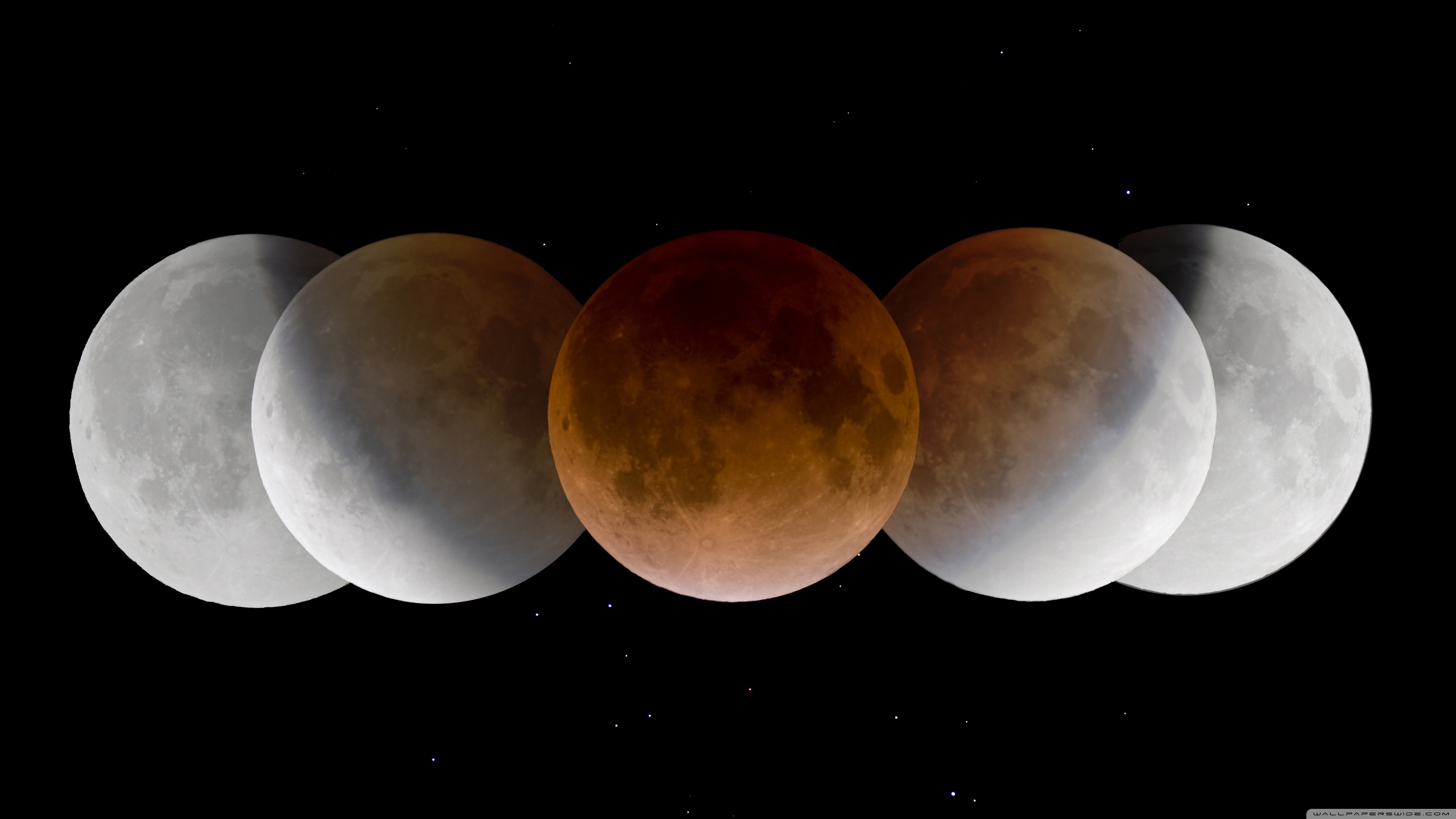 Moon Phases Wallpapers