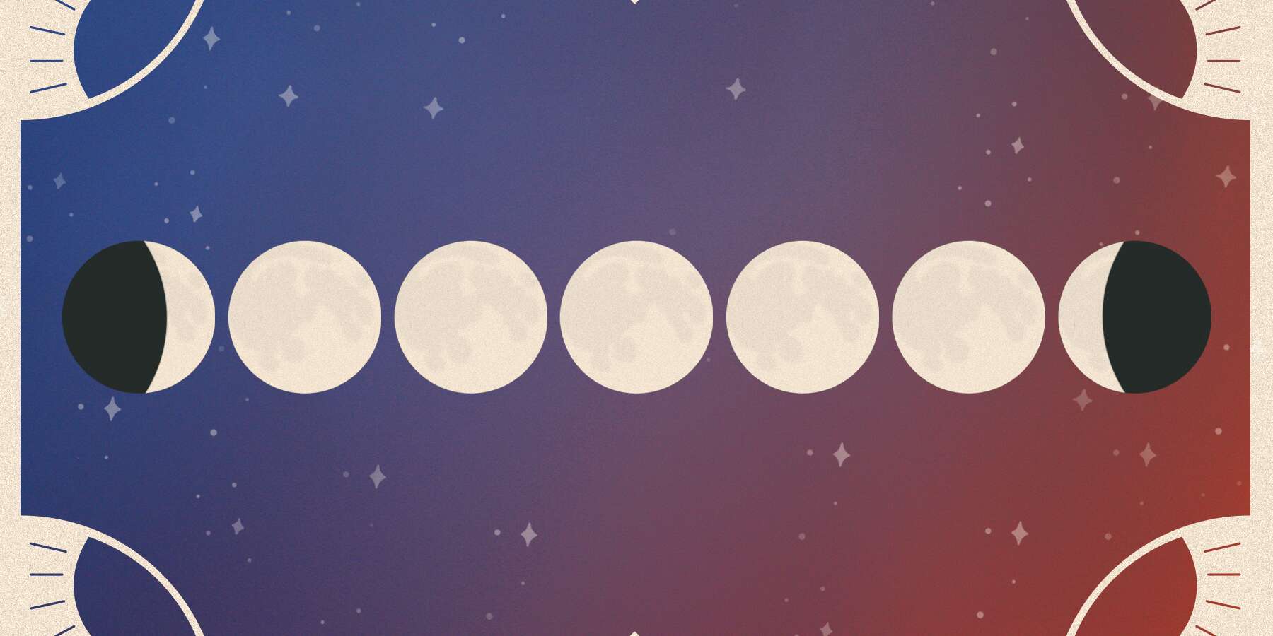 Moon Phases Wallpapers