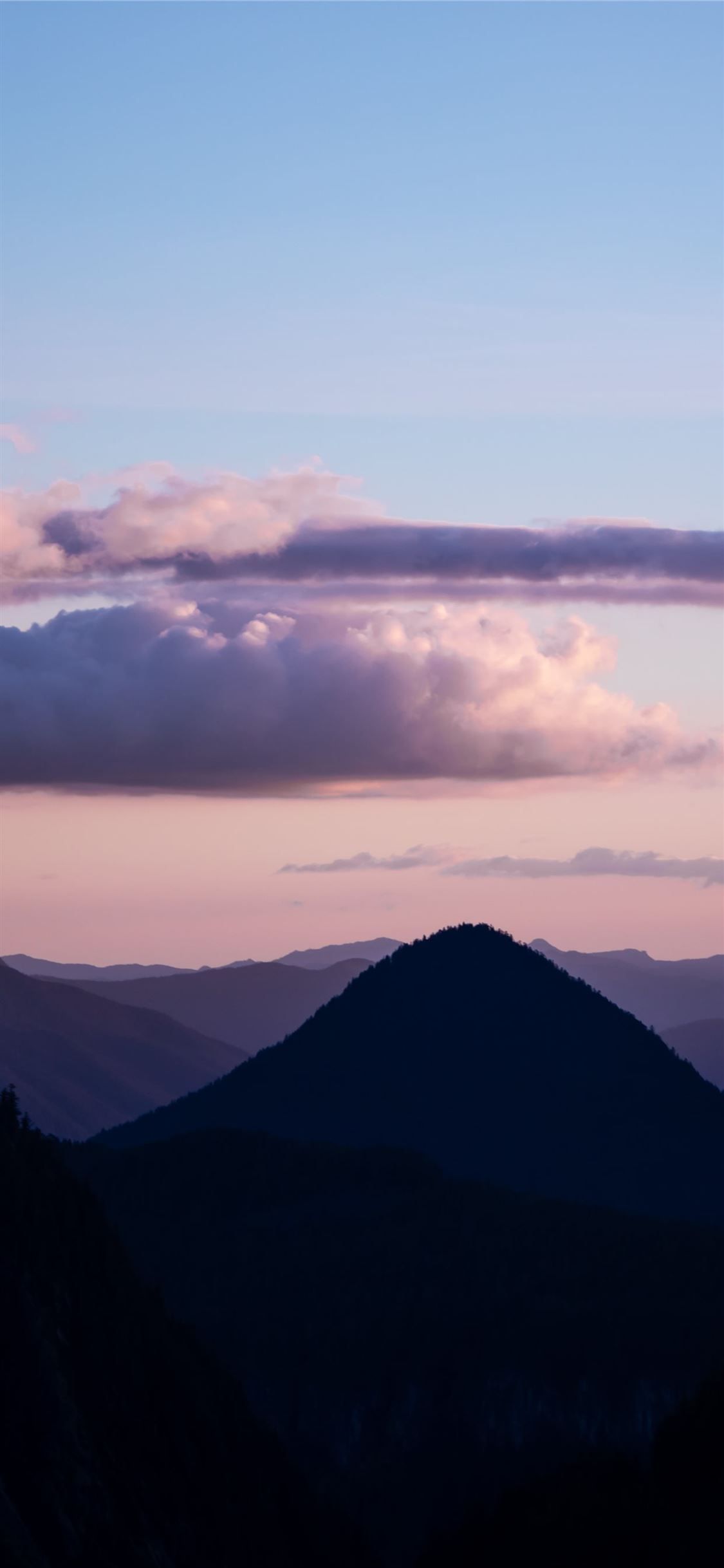 Mountains Silhouette During Sunset Wallpapers