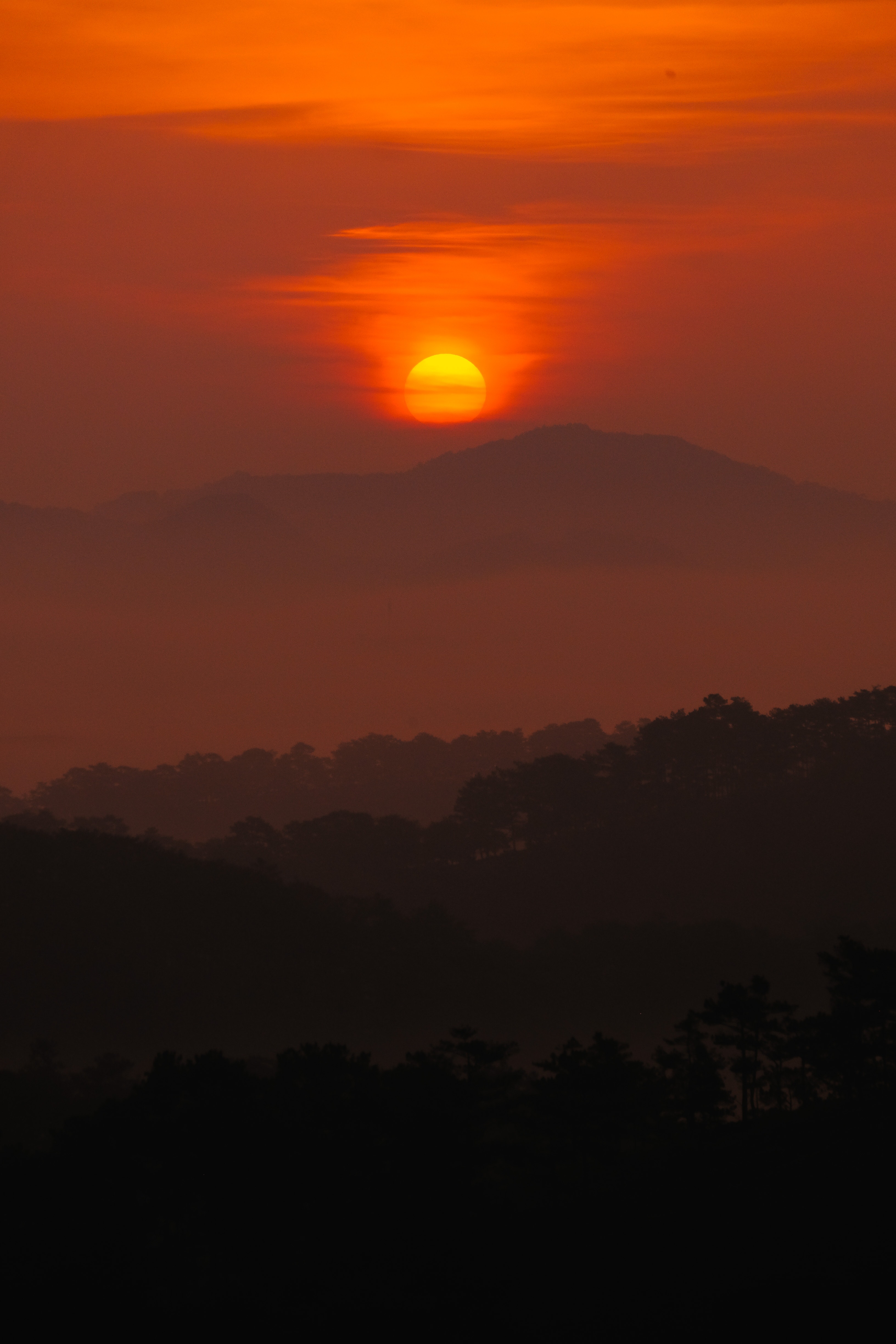 Mountains Silhouette During Sunset Wallpapers