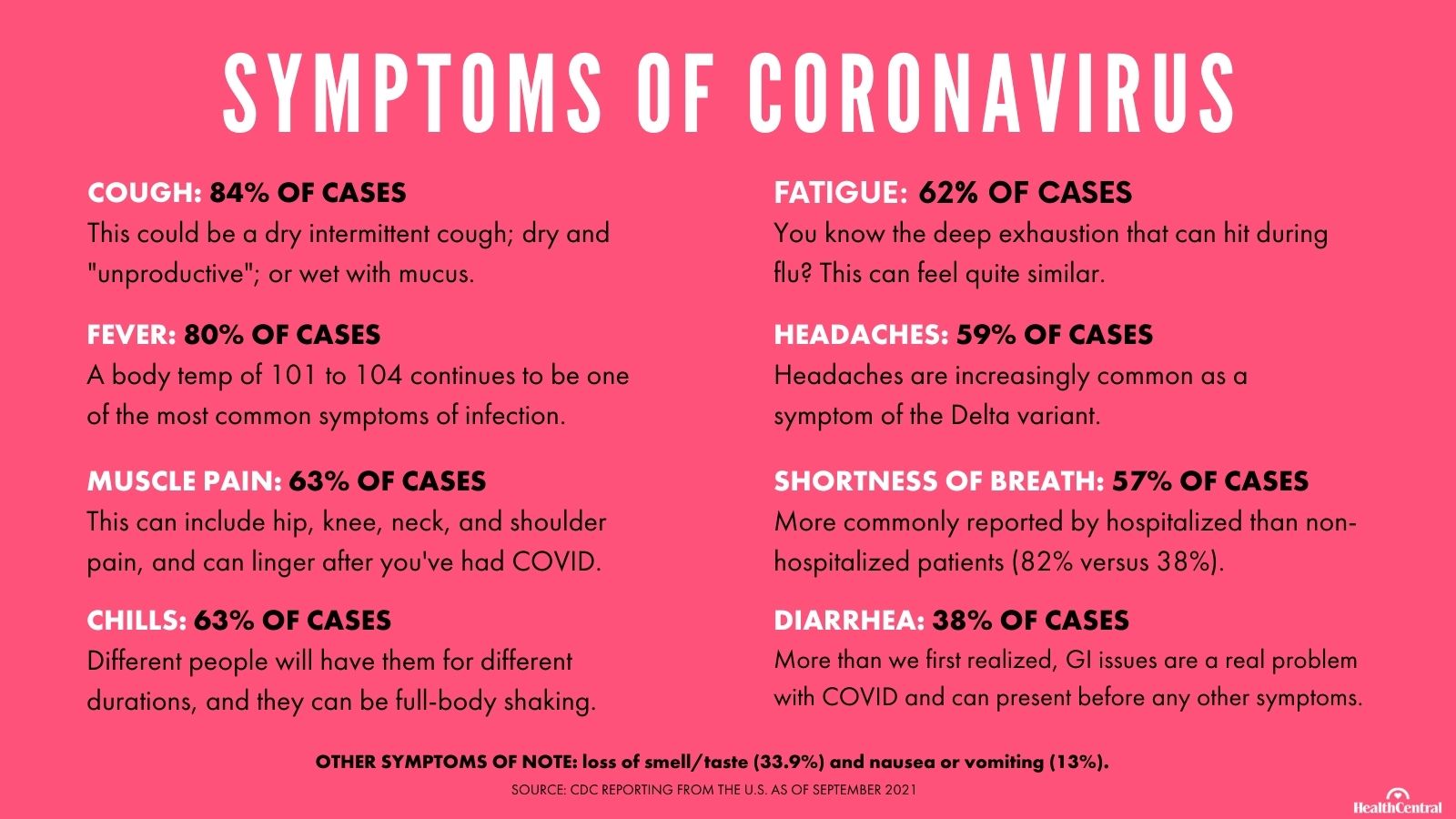 Sanitizing Earth Coronavirus (Covid-19) Wallpapers