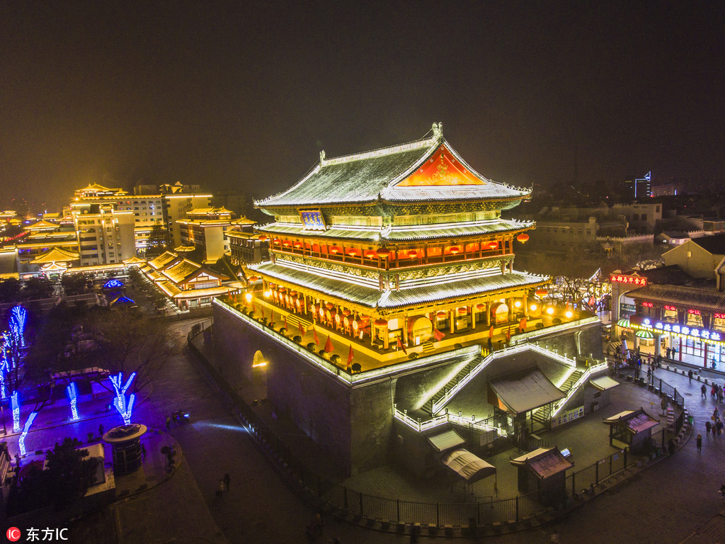 Bell Tower Of Xi'An Wallpapers