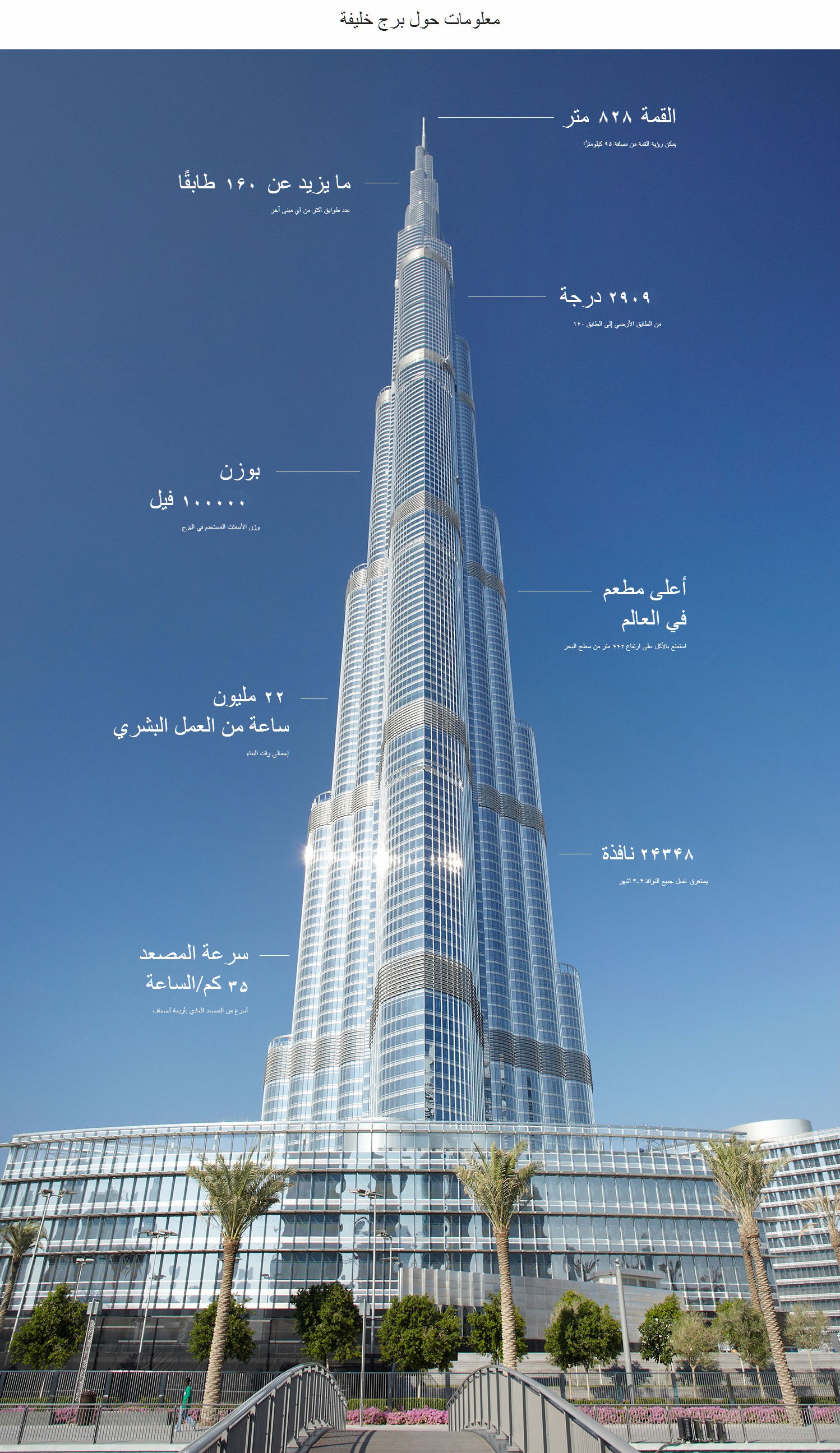 Burj Khalifa Wallpapers