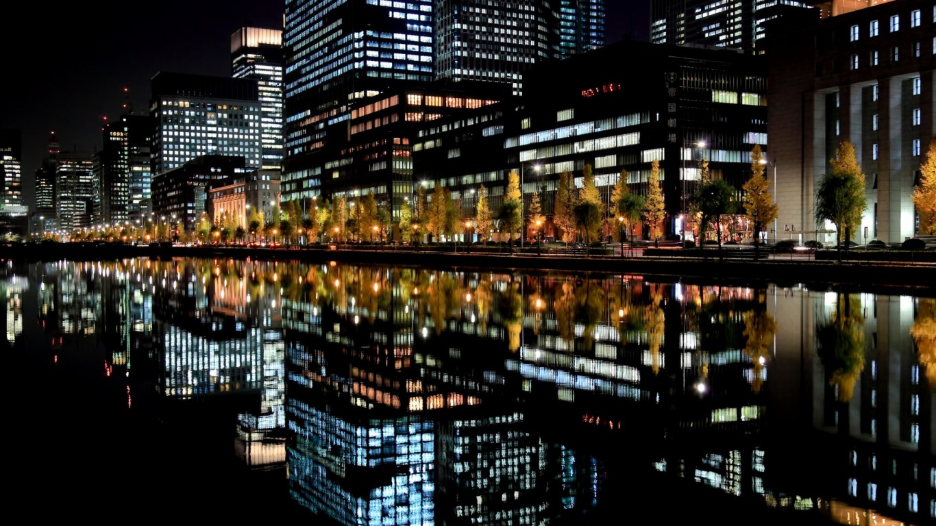 City Lights Reflection In Water Wallpapers