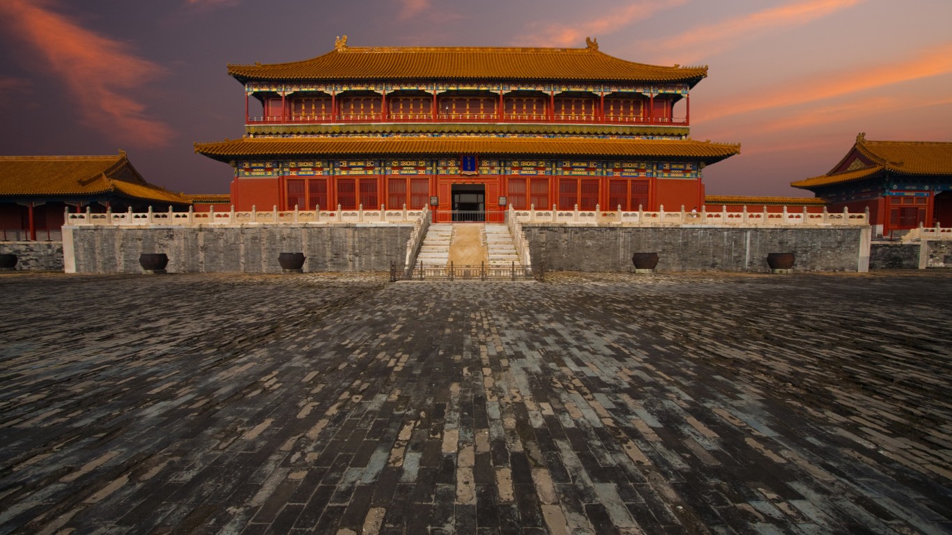 Forbidden City Wallpapers