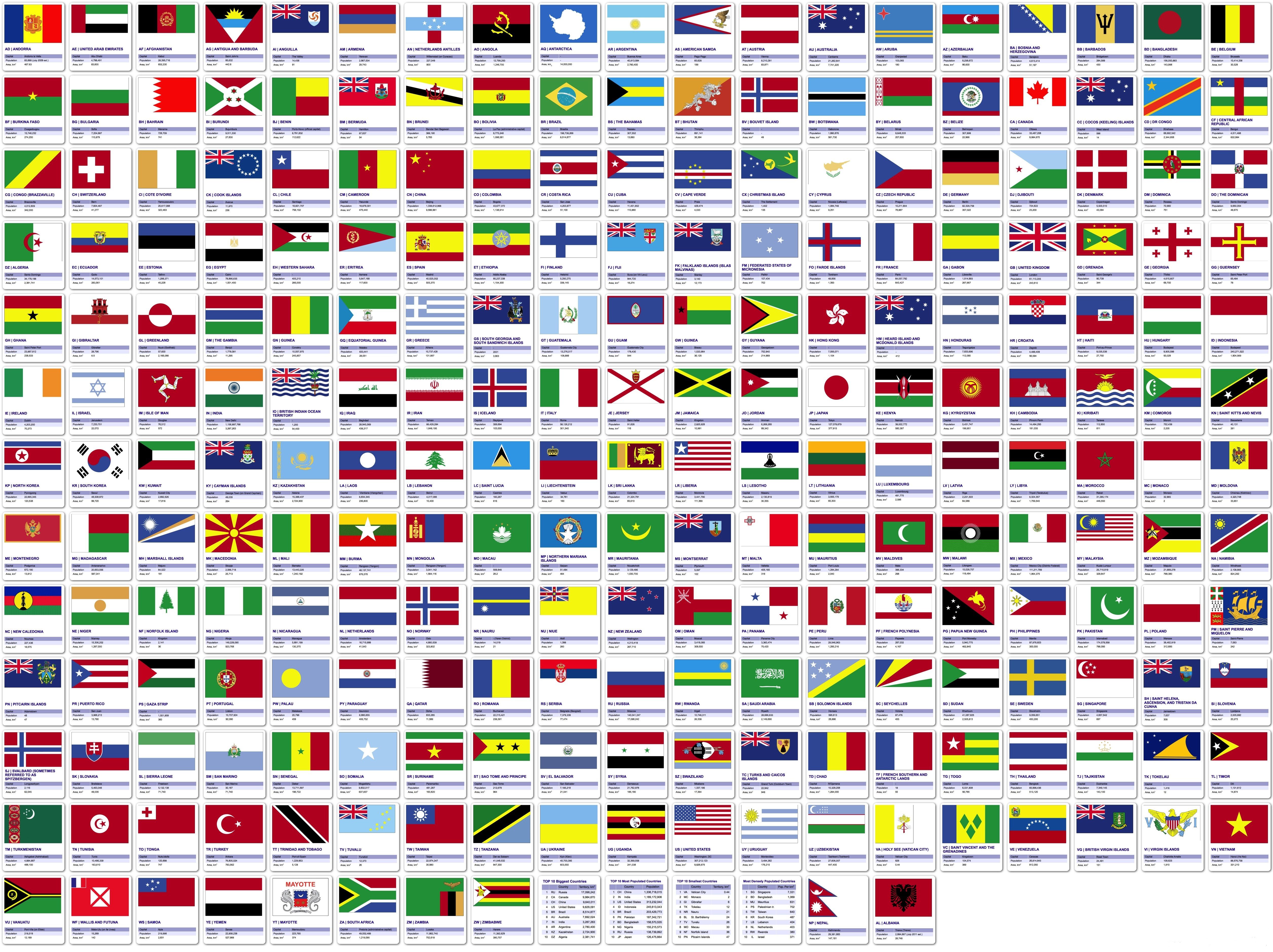 International Flags Wallpapers