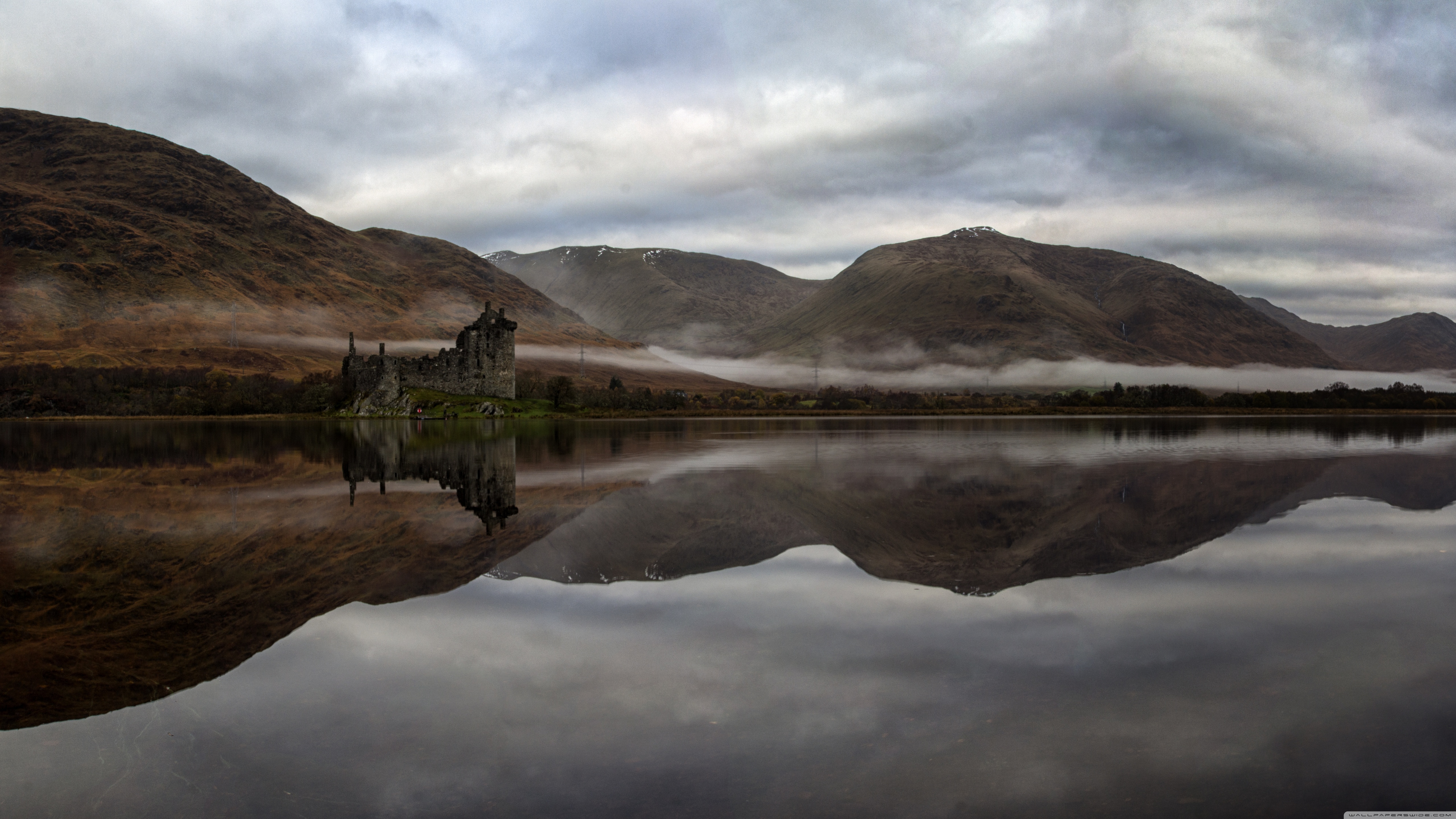 Kilchurn Castle Wallpapers