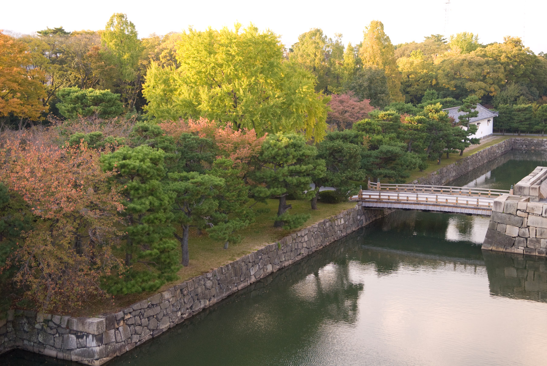 Nijo Castle Wallpapers