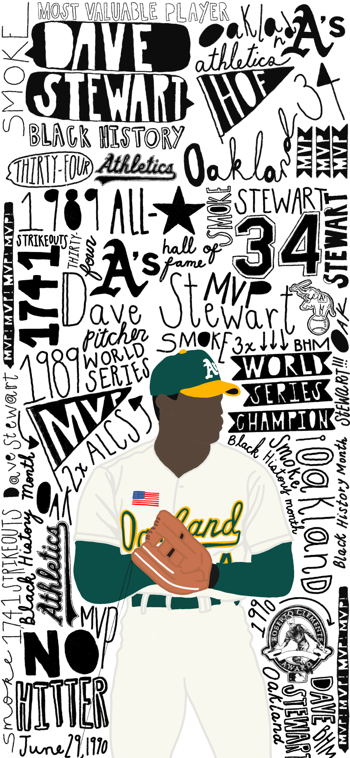 Oakland Wallpapers