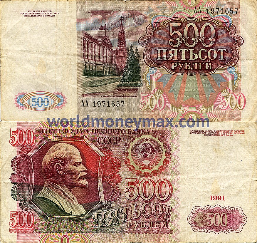 Ruble Wallpapers