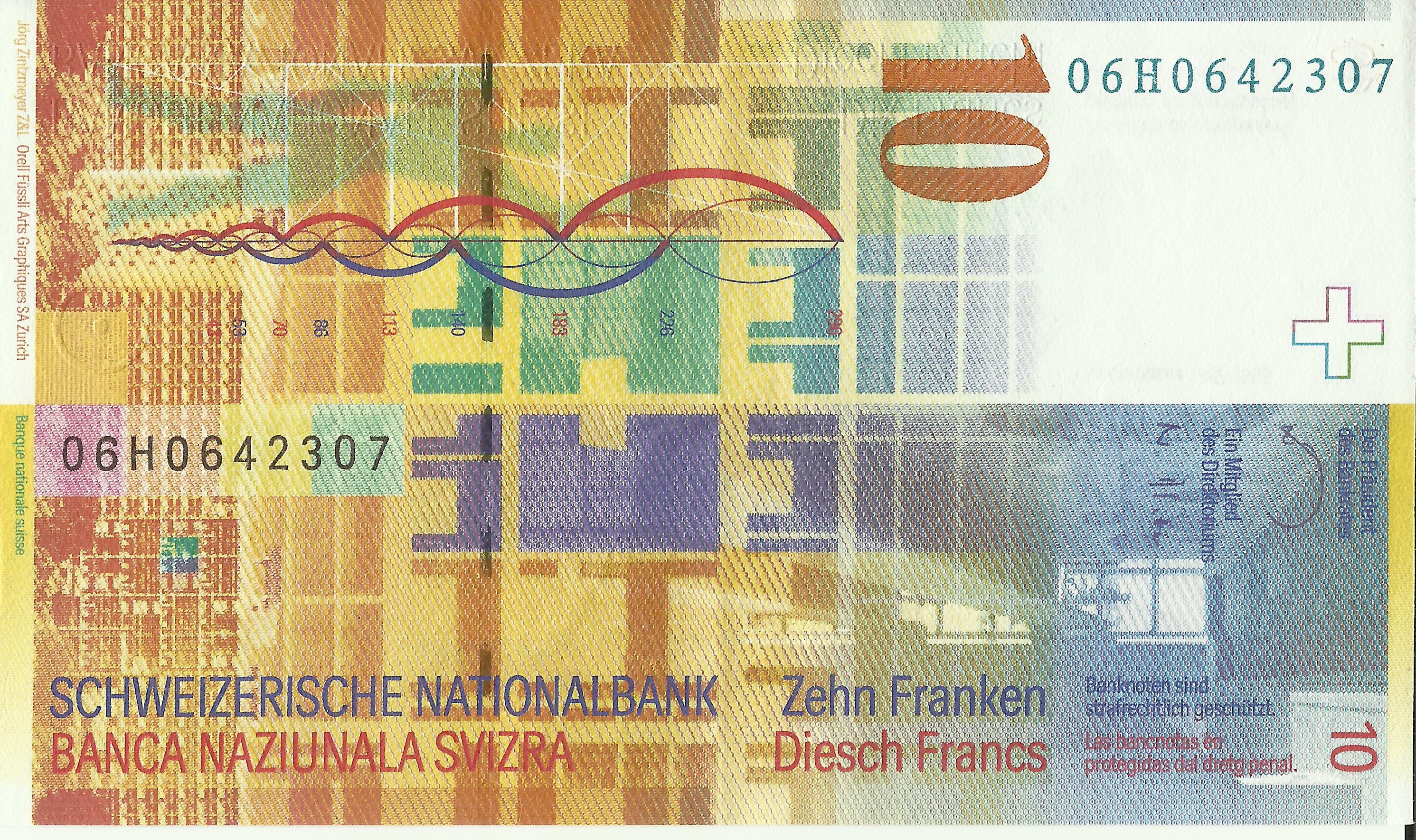 Swiss Franc Wallpapers