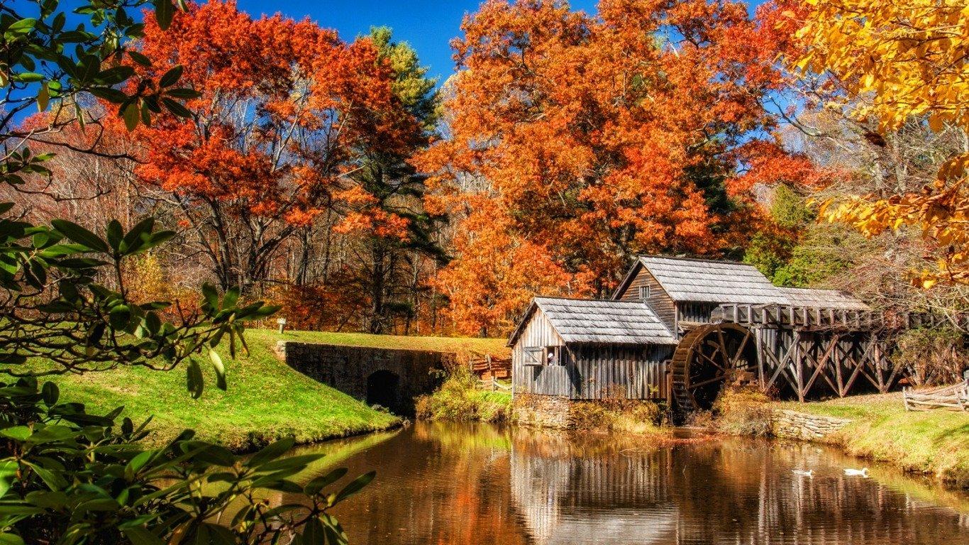 Watermill Wallpapers