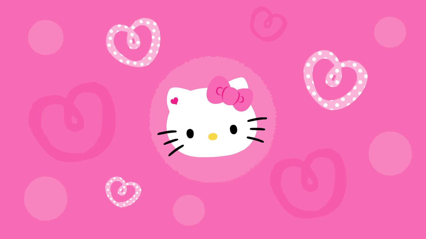 Pink Hello Kitty Wallpapers