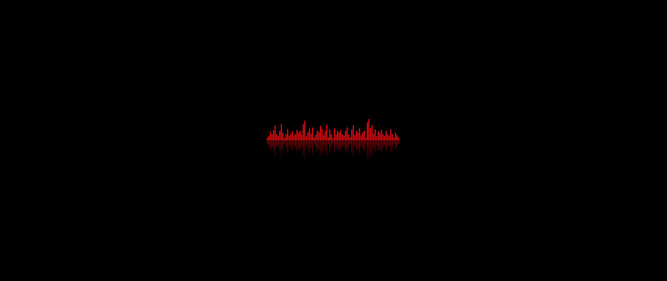 Music Equalizer Minimal Wallpapers