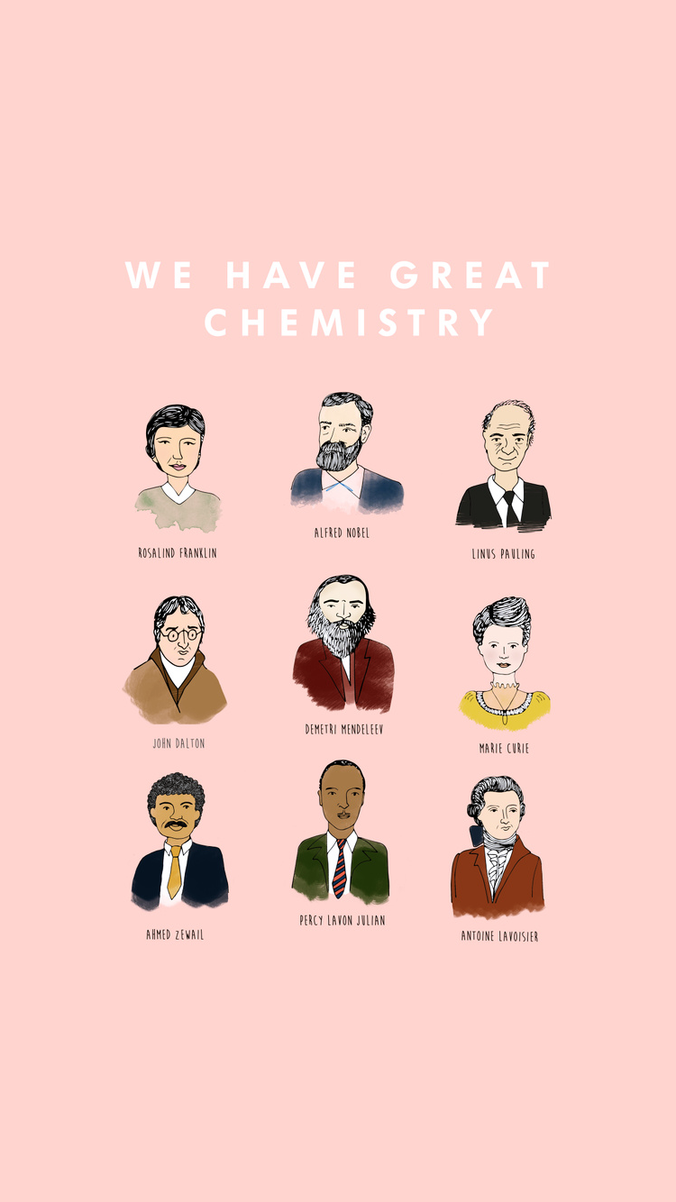 Aesthetic Chemistry Wallpapers