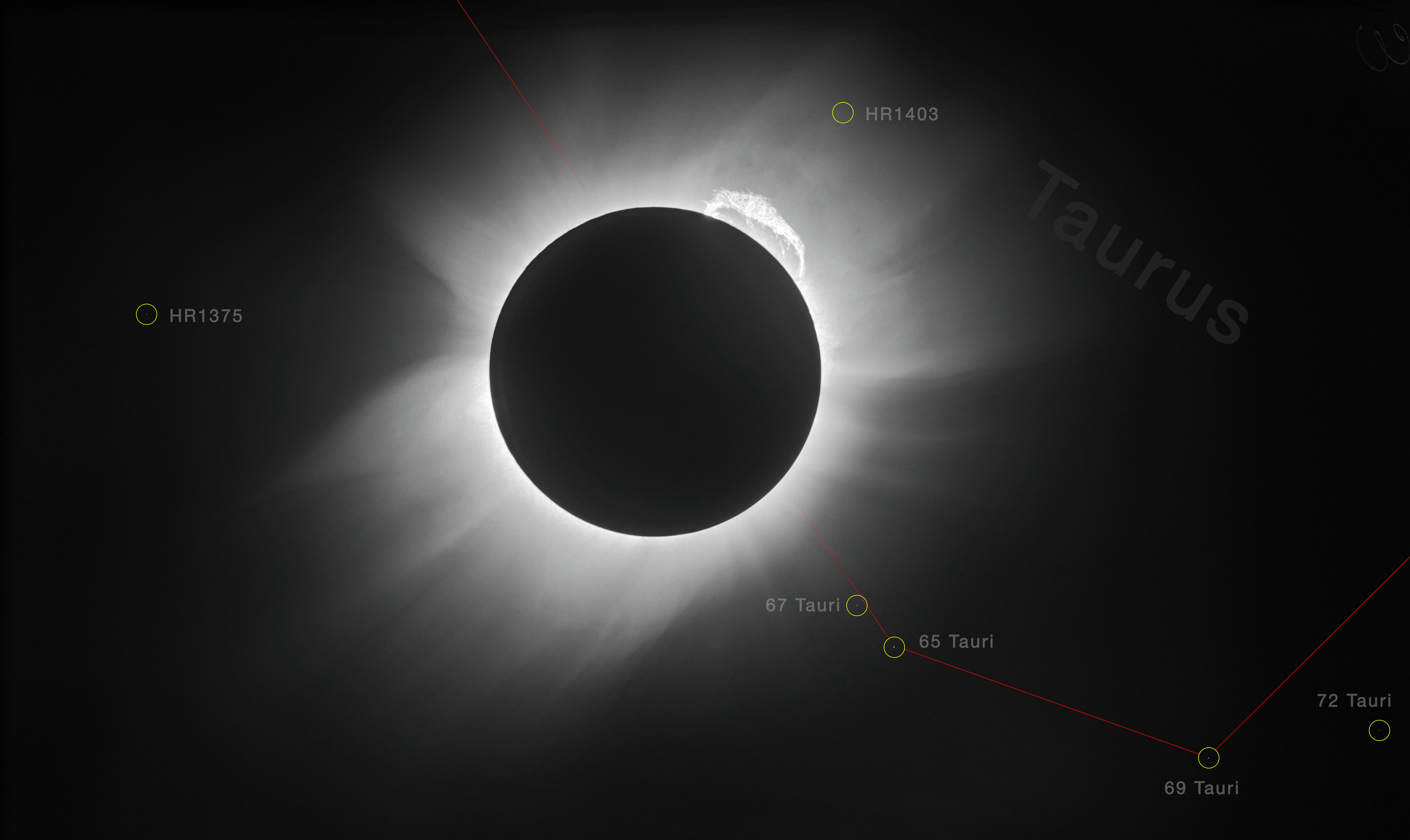 1919 Solar Eclipse Wallpapers