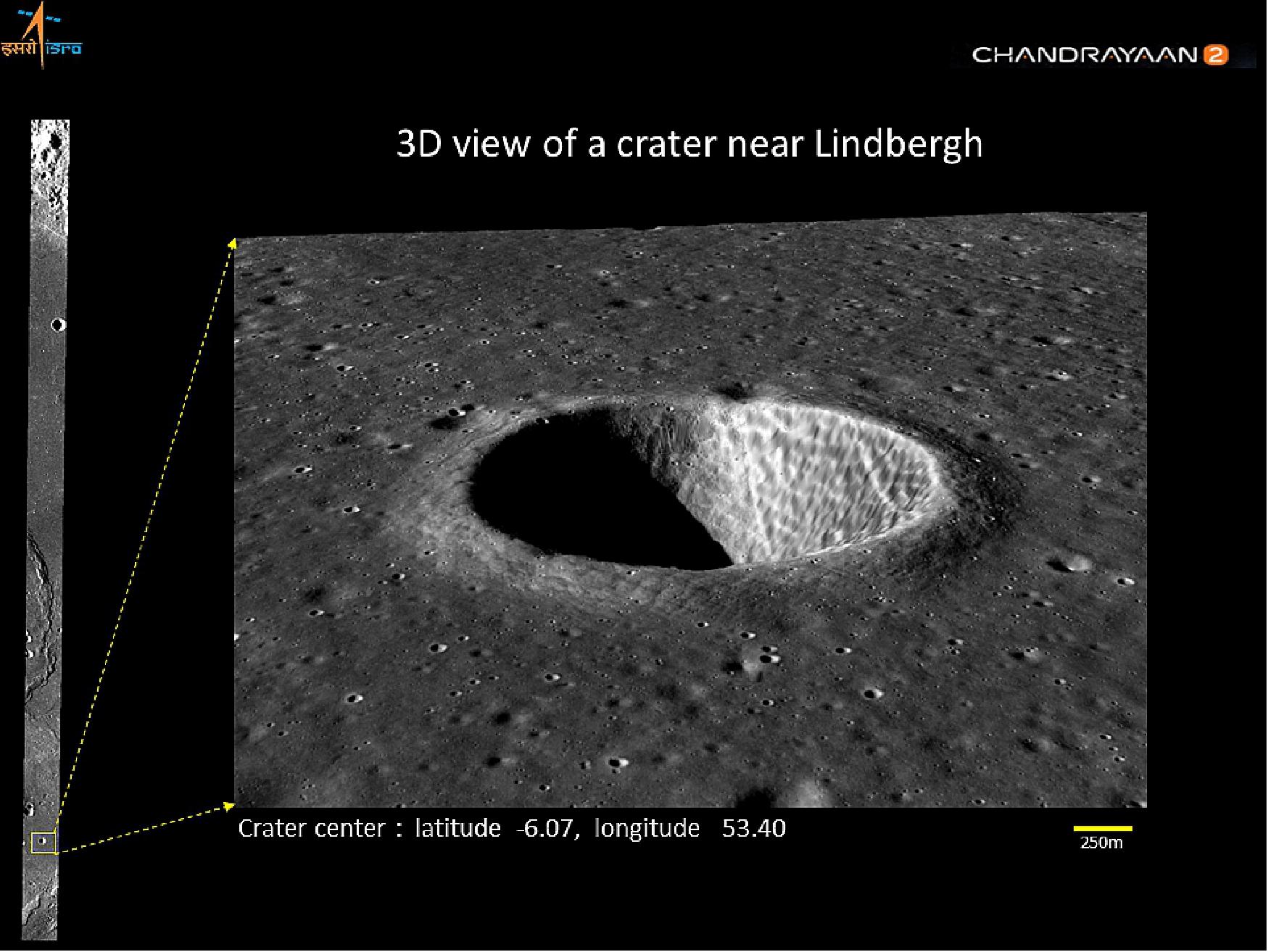 Chandrayaan 2 Moon Wallpapers