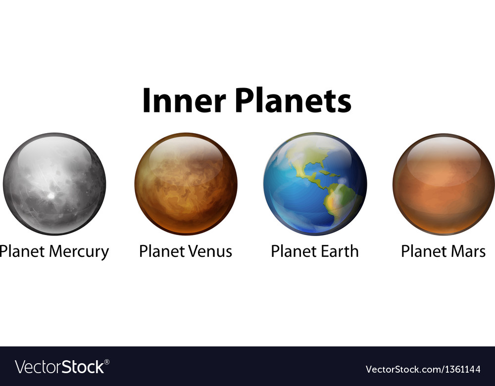 Inner Planets Wallpapers