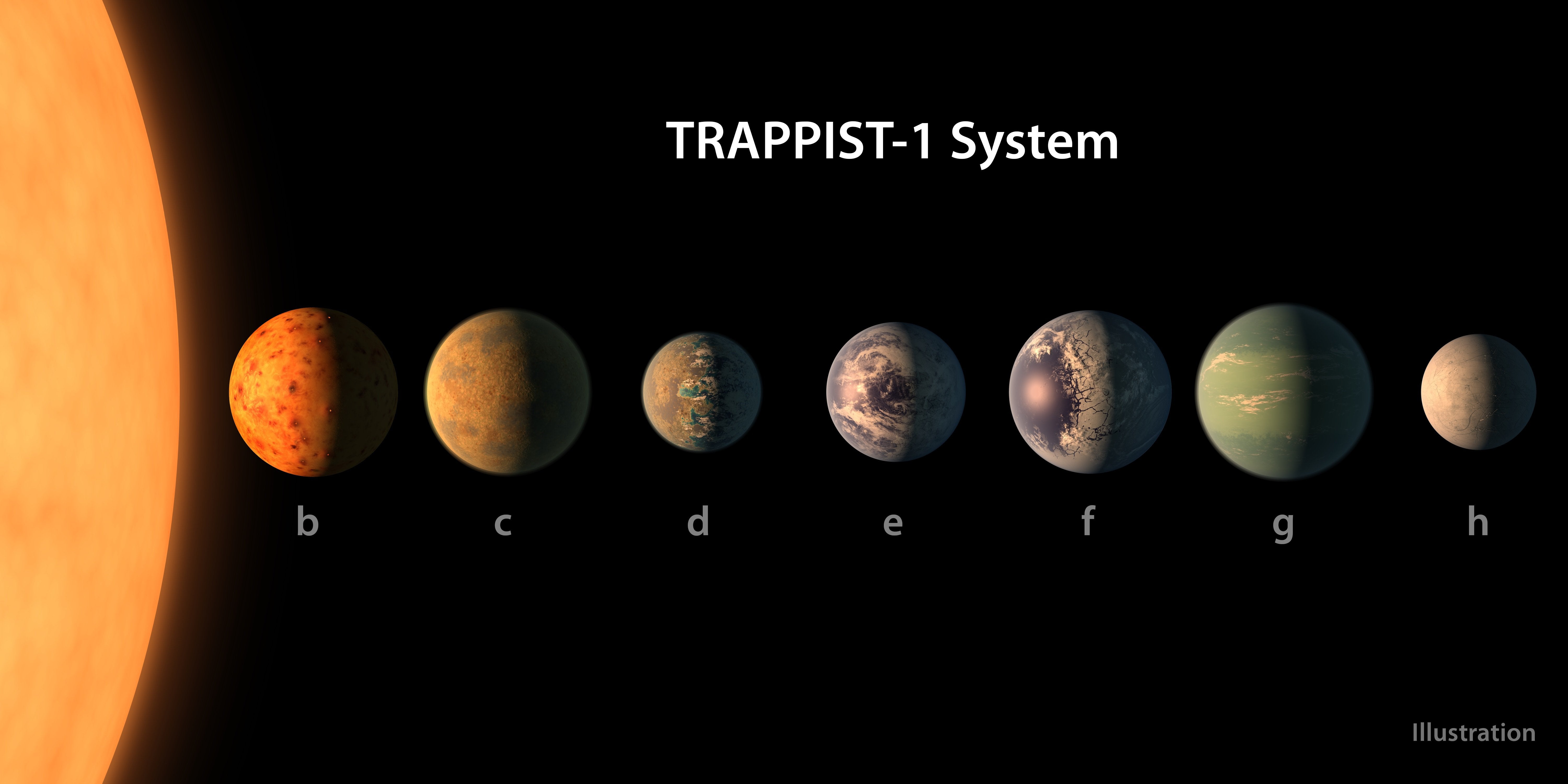 Trappist 1 Planet Wallpapers