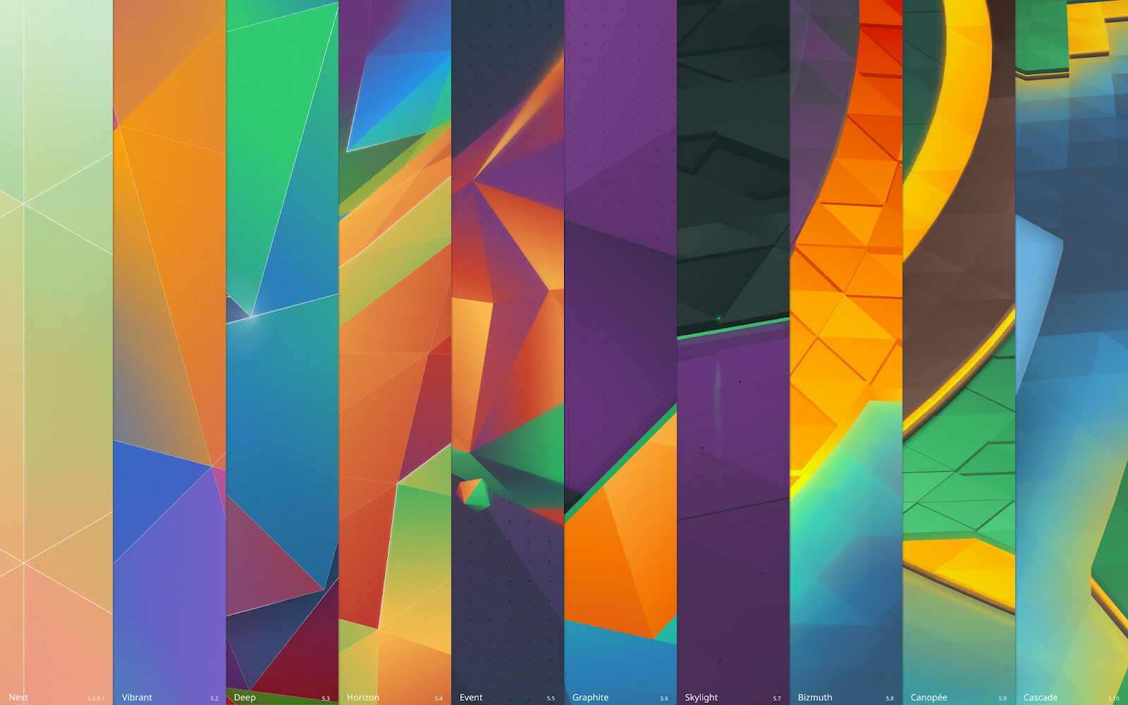 Cluster Kde Plasma 4K Wallpapers