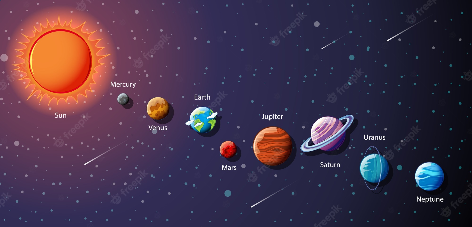 Colorful Solar System Digital Art Wallpapers