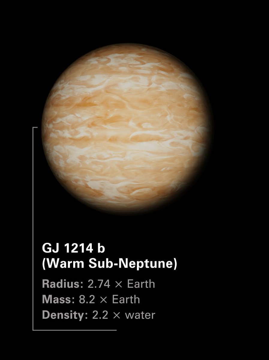 Gliese 1214 B Digital Wallpapers