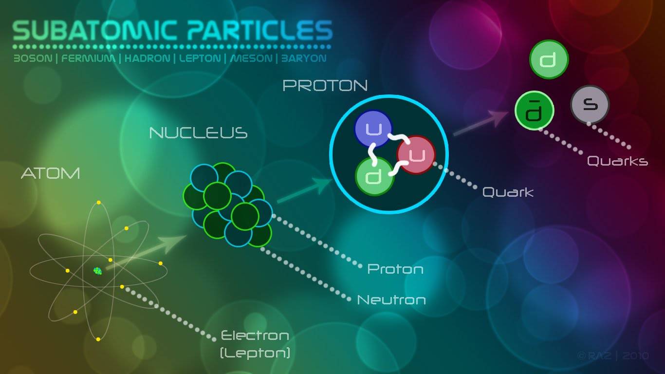 Particle Wallpapers