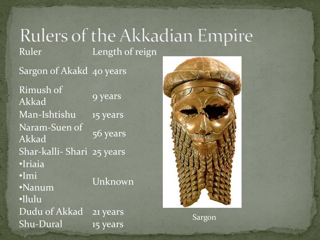 Sargon Of Akkad Wallpapers