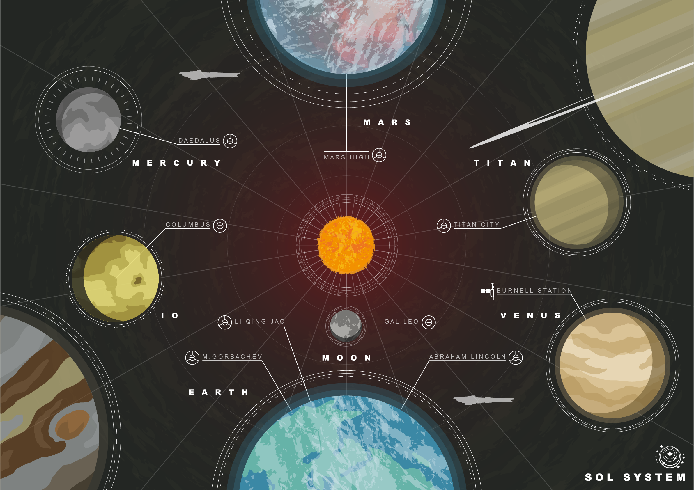 Solar System Map Wallpapers