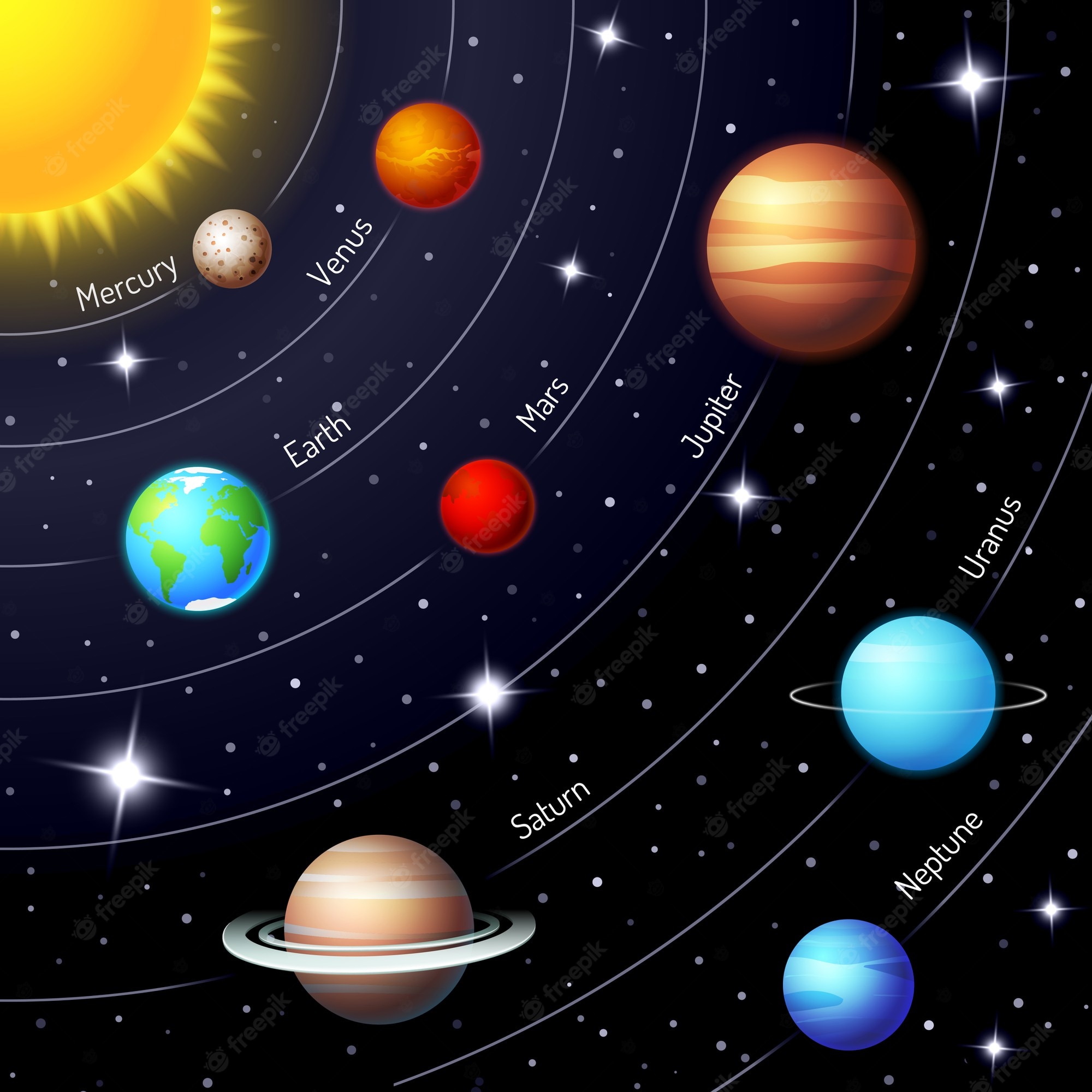 Solar System Traveller Wallpapers