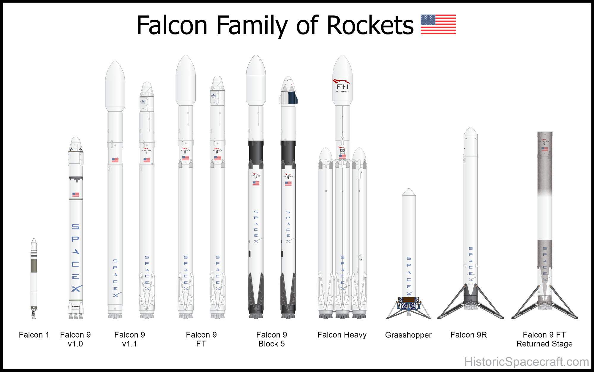 Falcon Heavy Wallpapers