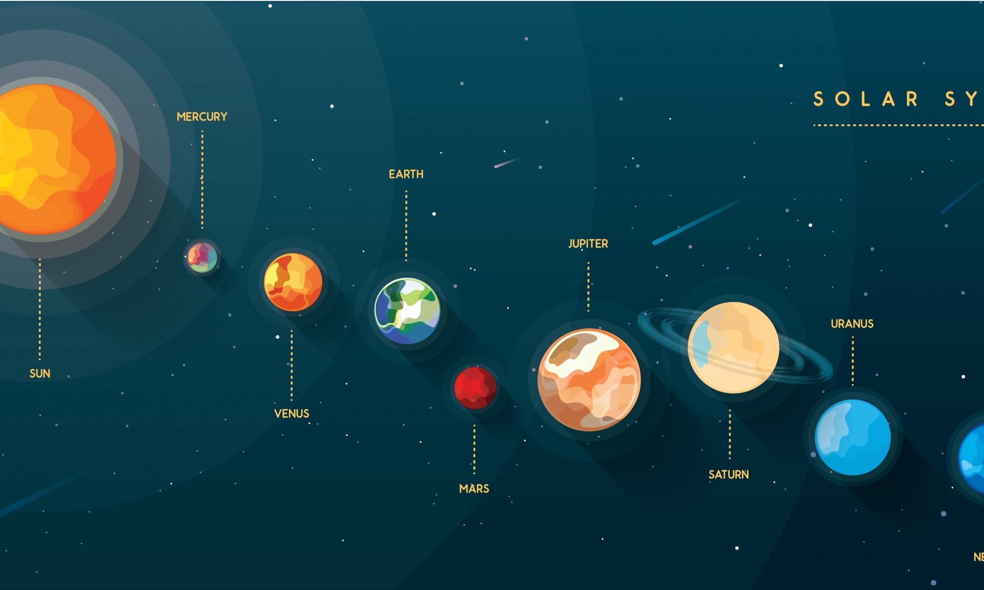 Minimal Solar System Wallpapers