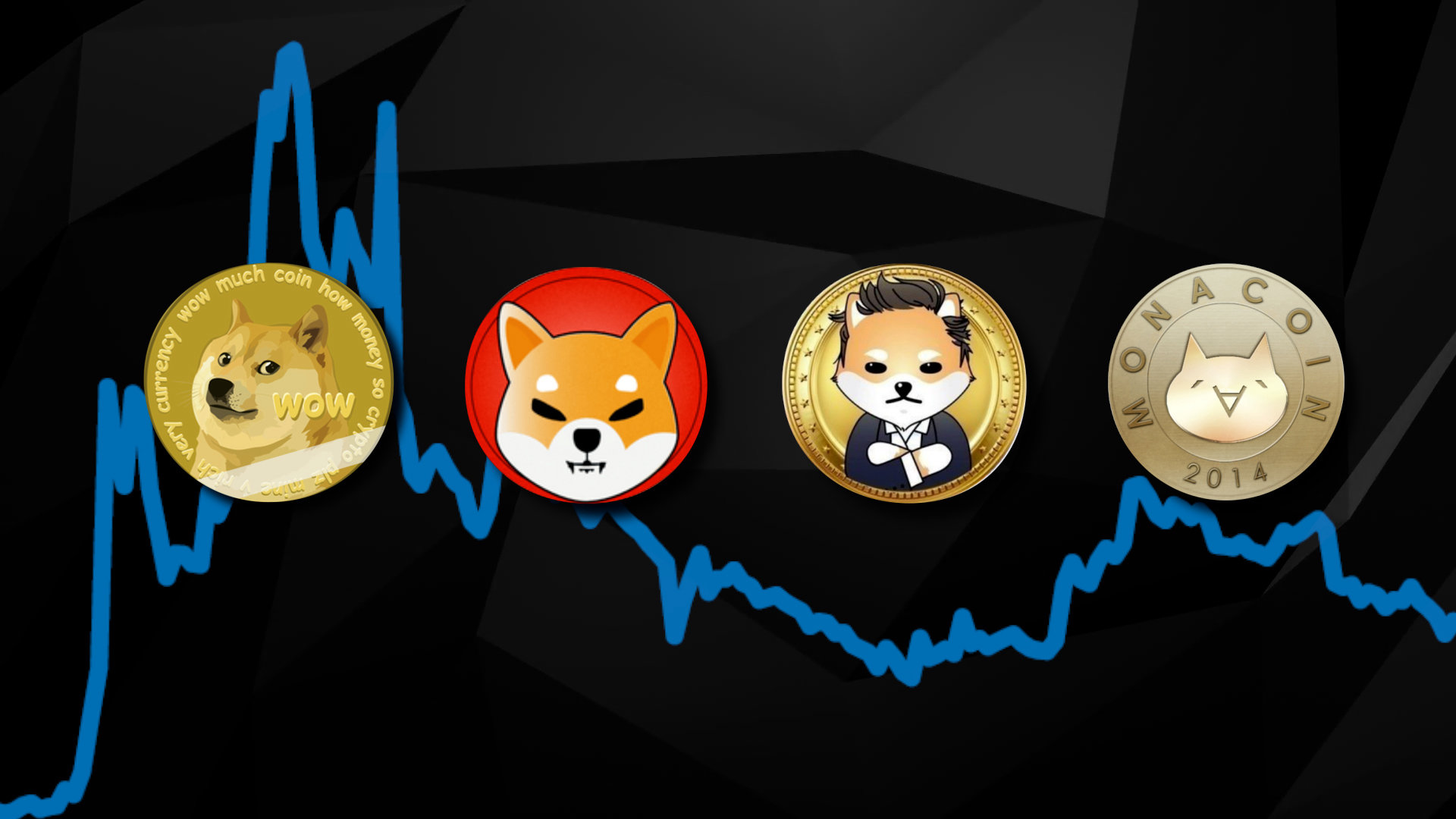 Shiba Inu Coin Hd Cryptocurrency Wallpapers