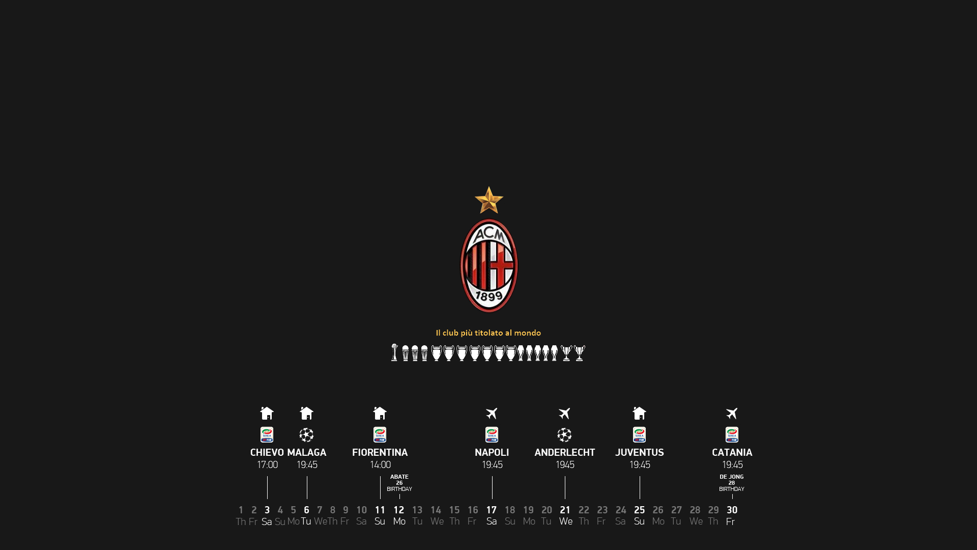 Ac Milan Wallpapers