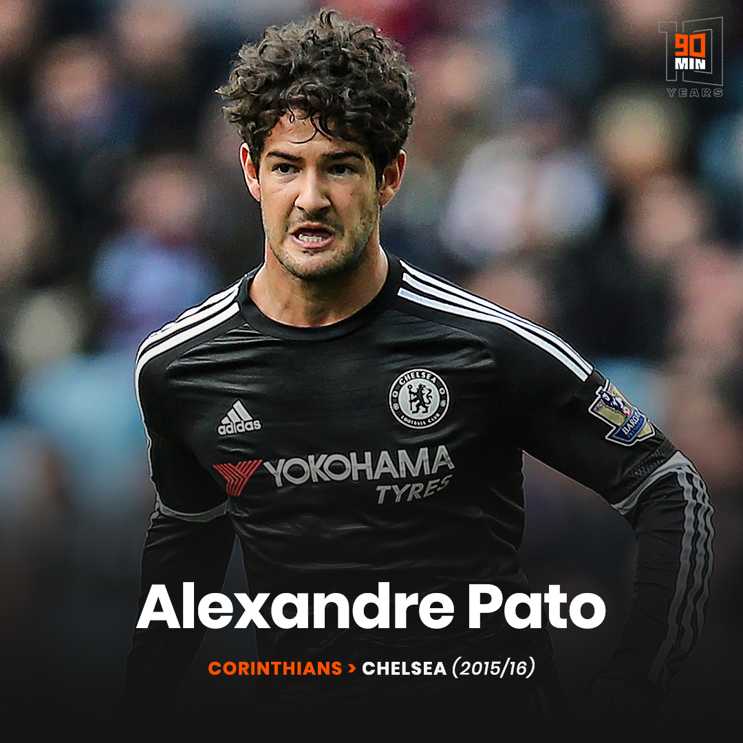 Alexandre Pato 2021 Wallpapers