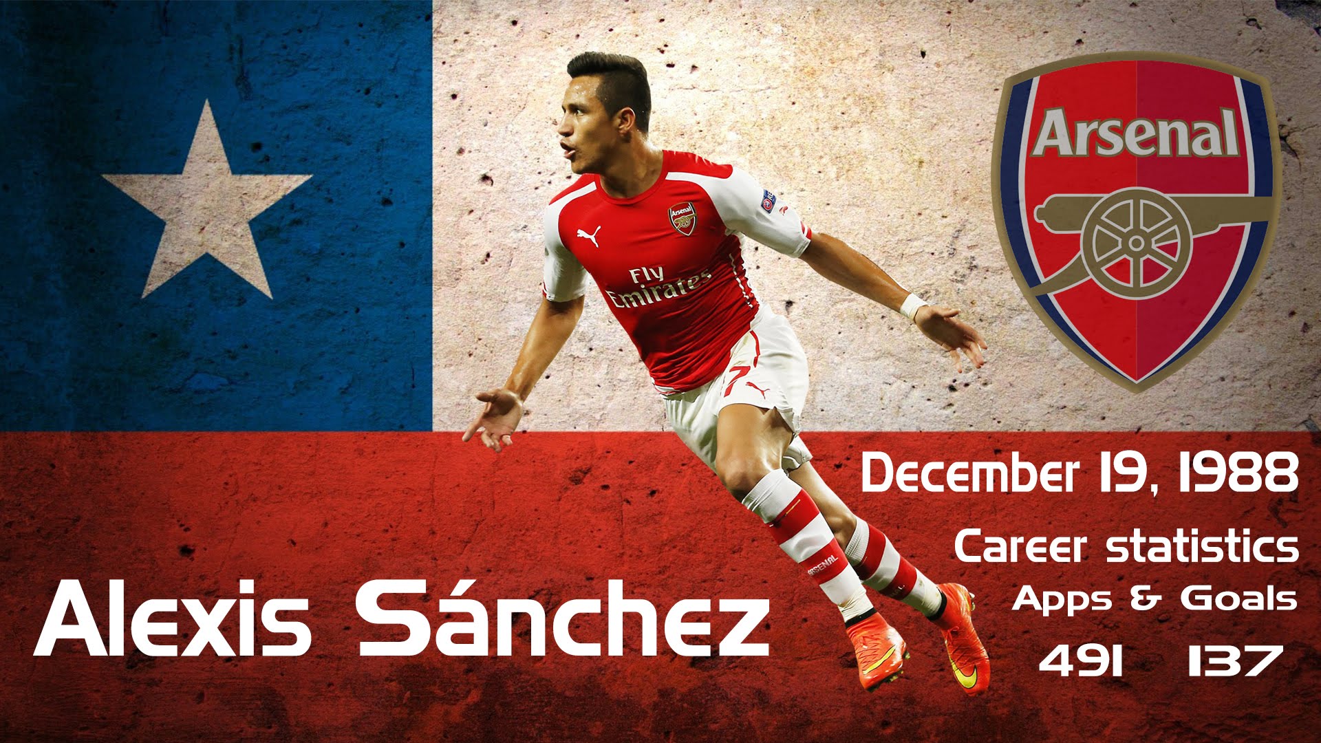 Alexis Sanchez Wallpapers