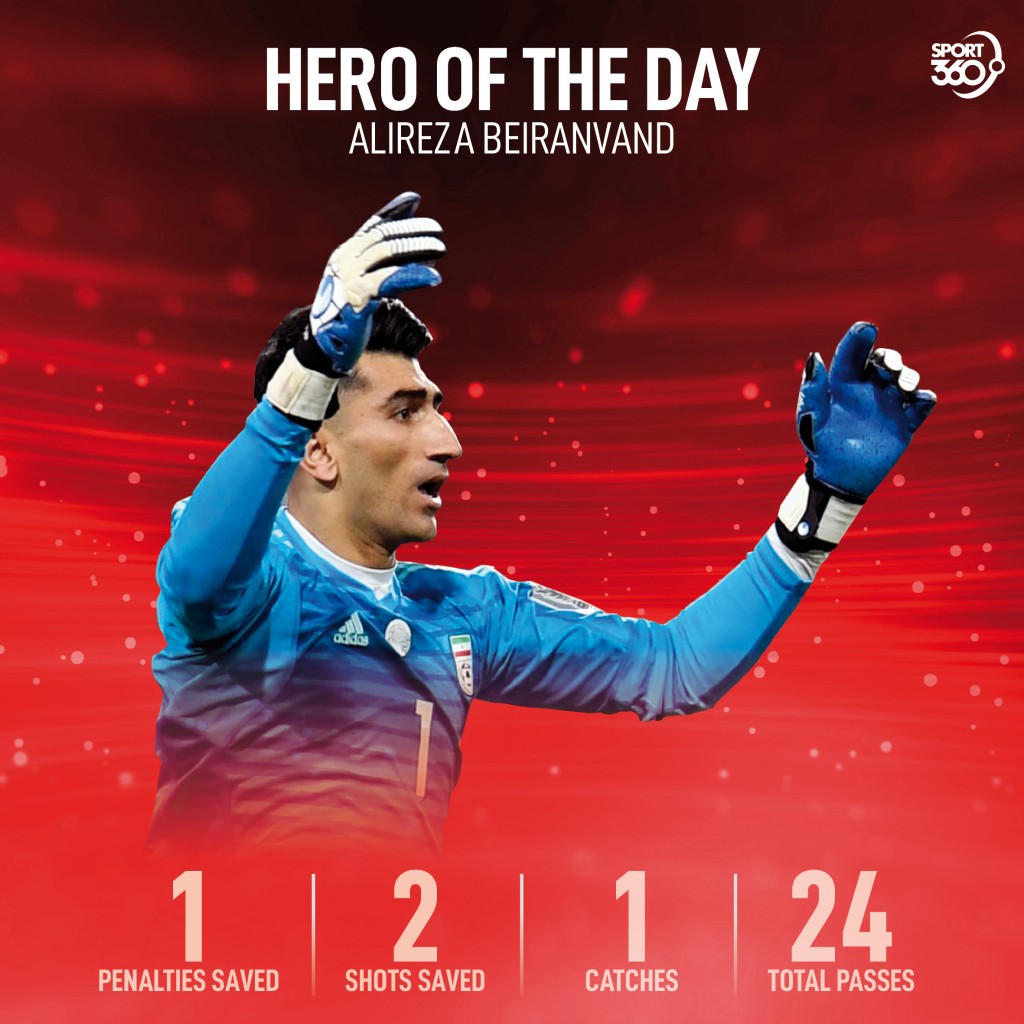 Alireza Beiranvand Wallpapers