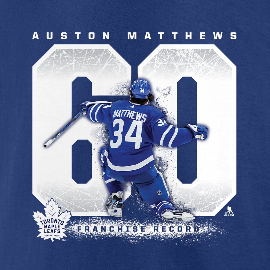 Auston Matthews Wallpapers