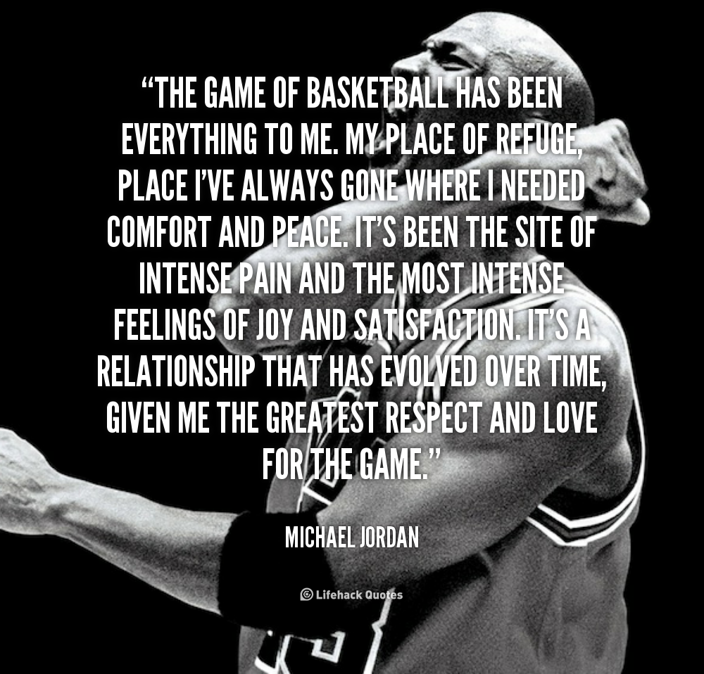 Basketball Motivational Quotes Wallpapers