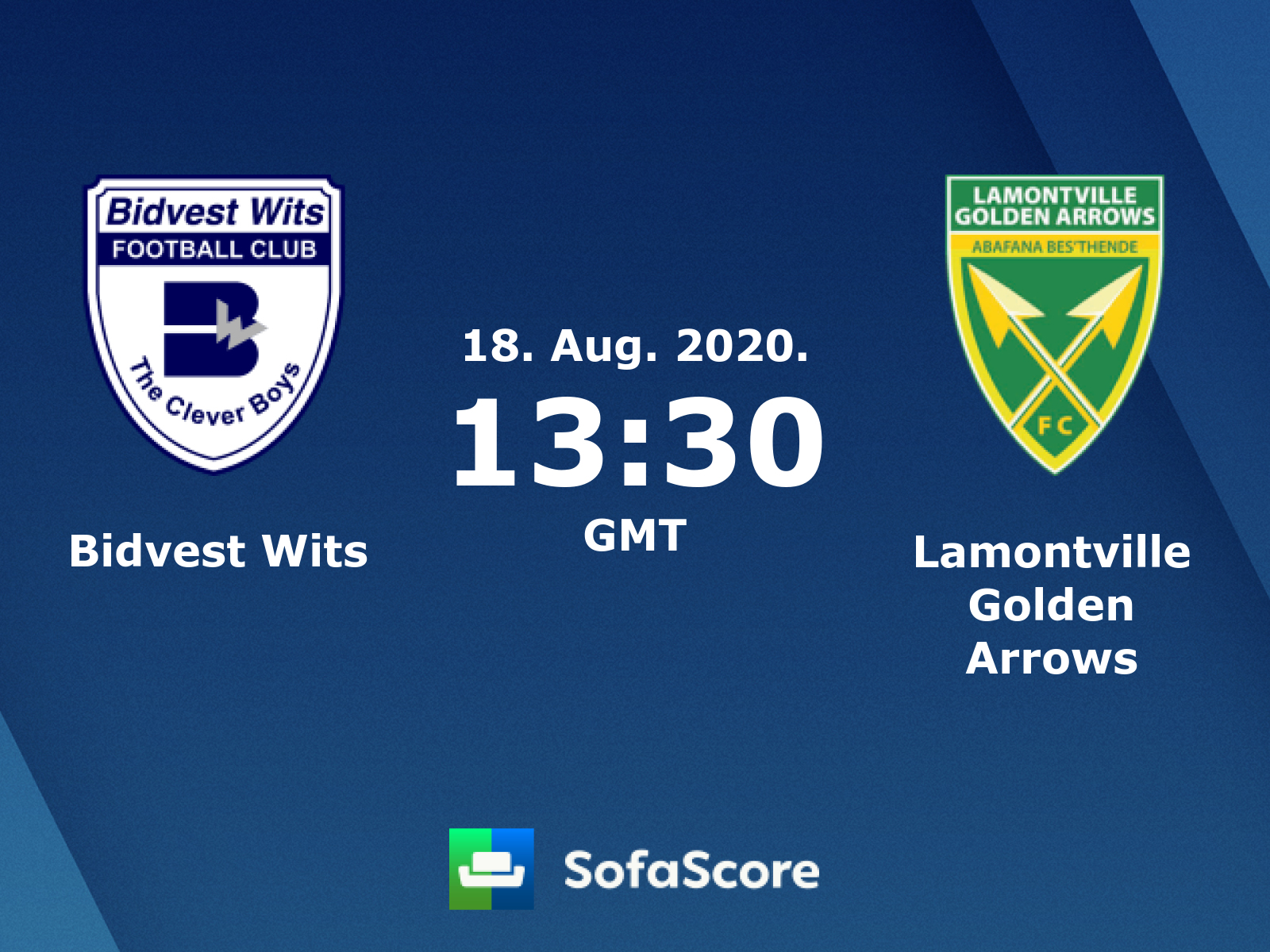 Bidvest Wits F.C. Wallpapers