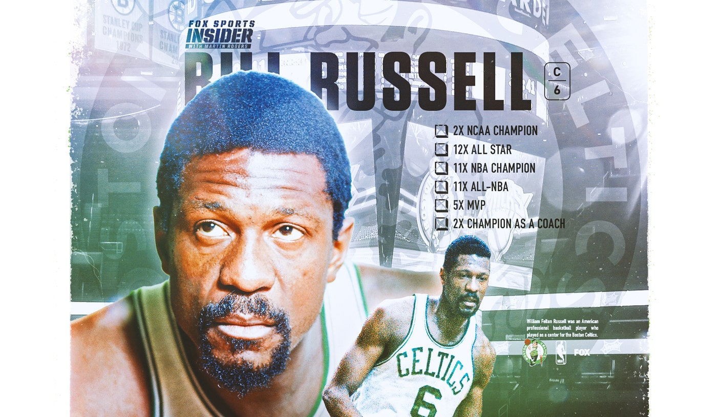 Bill Russell Wallpapers