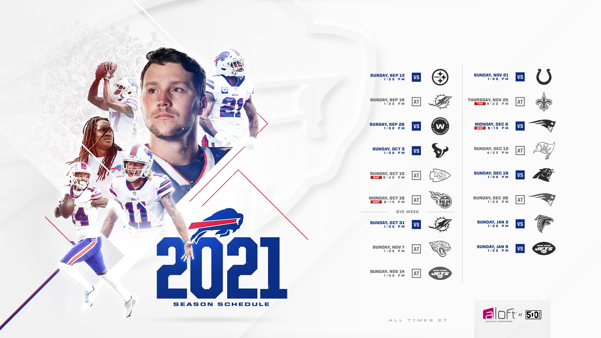 Buffalo Bills Wallpapers