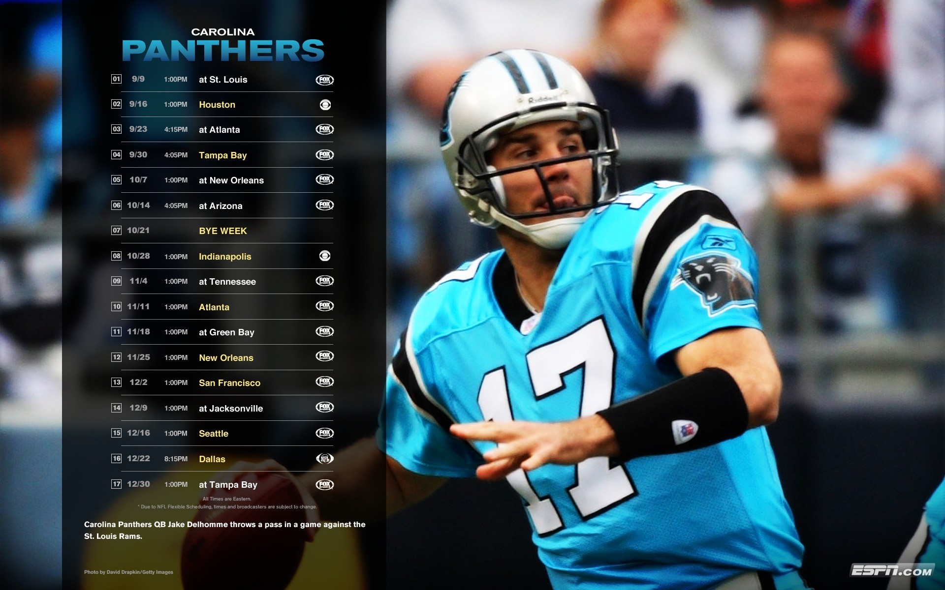 Carolina Panthers Wallpapers