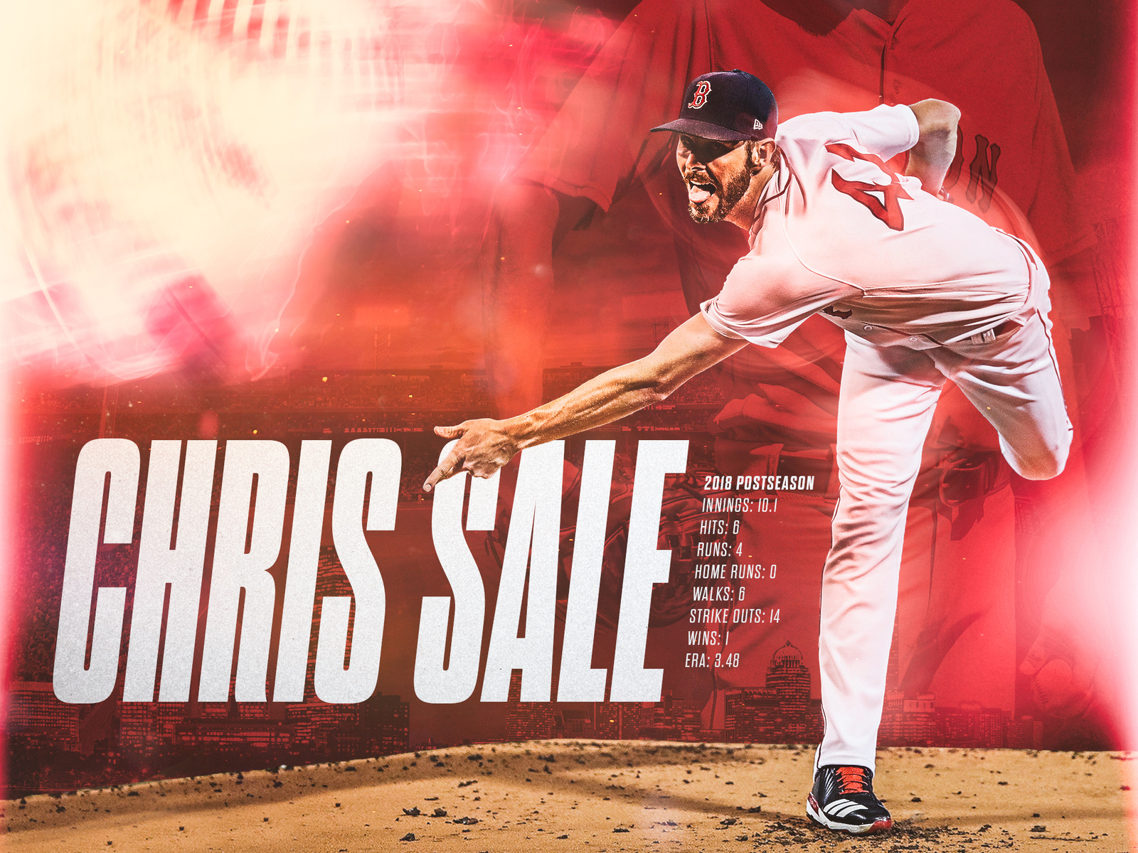 Chris Sale Wallpapers