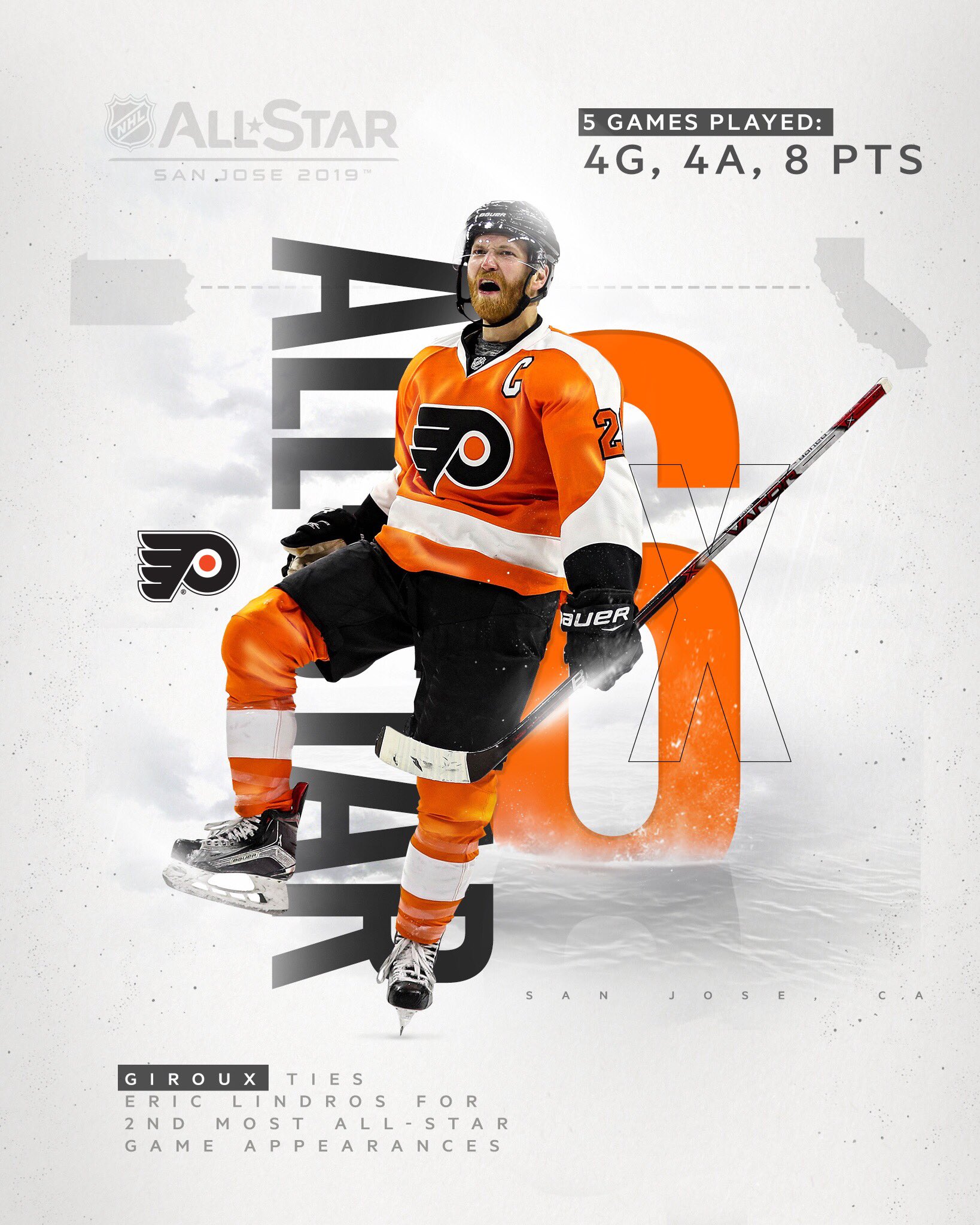 Claude Giroux Wallpapers