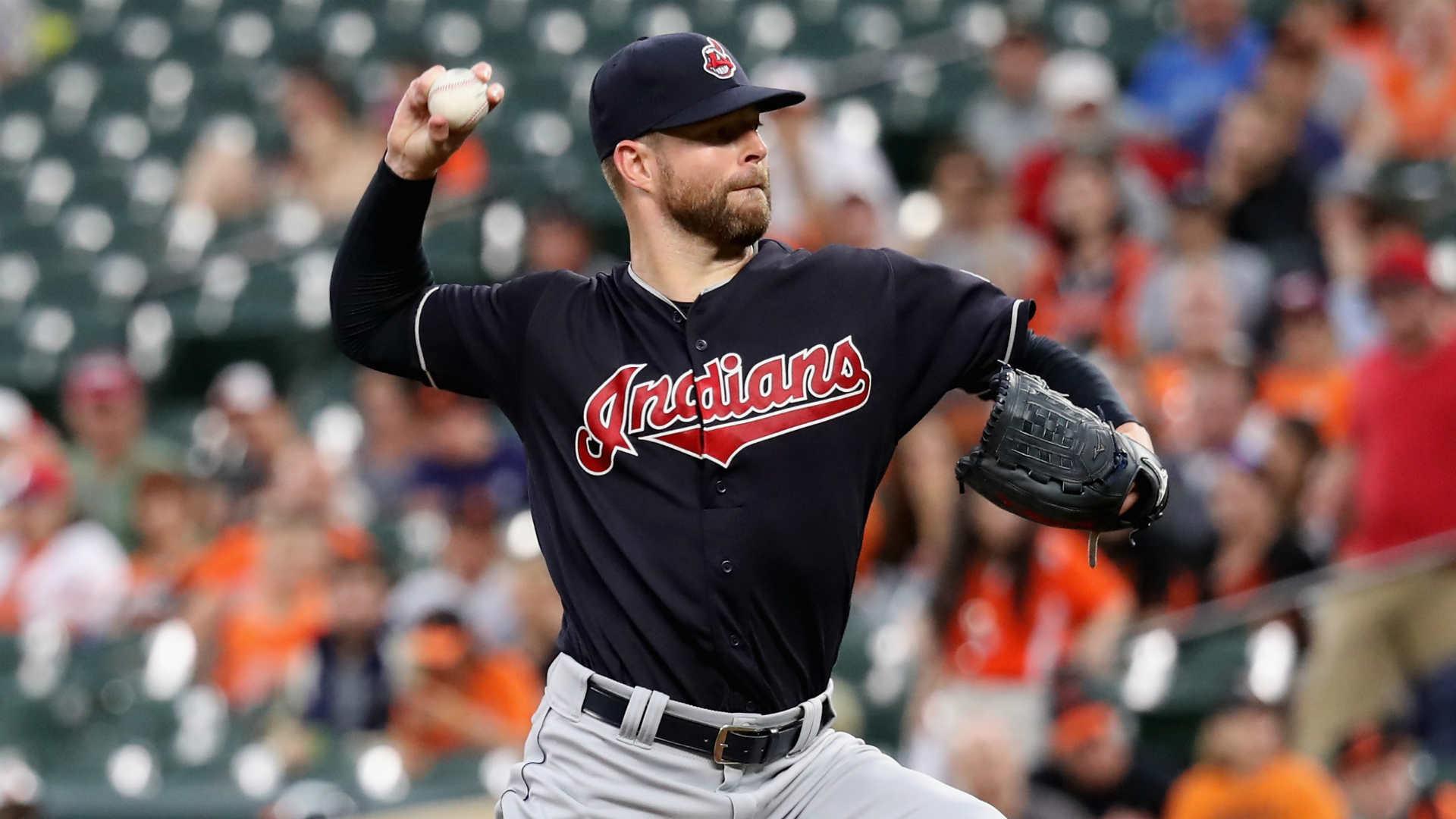 Corey Kluber Wallpapers