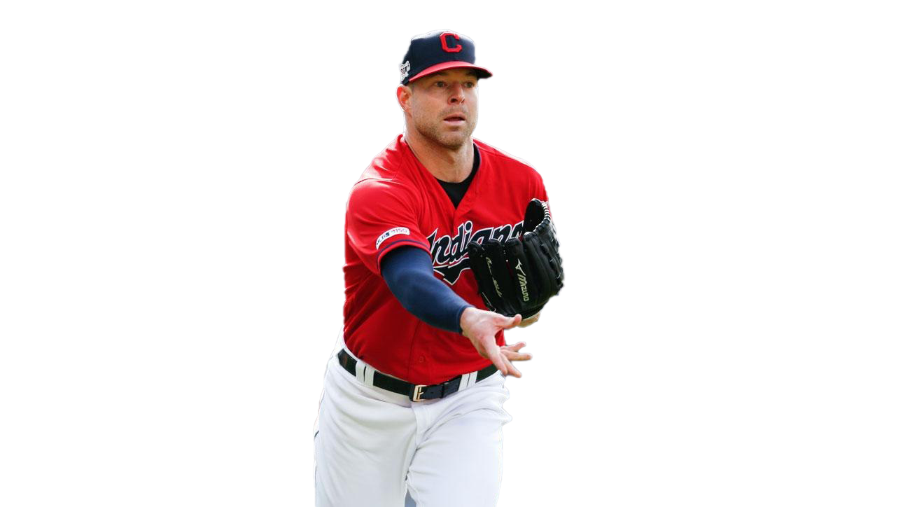 Corey Kluber Wallpapers