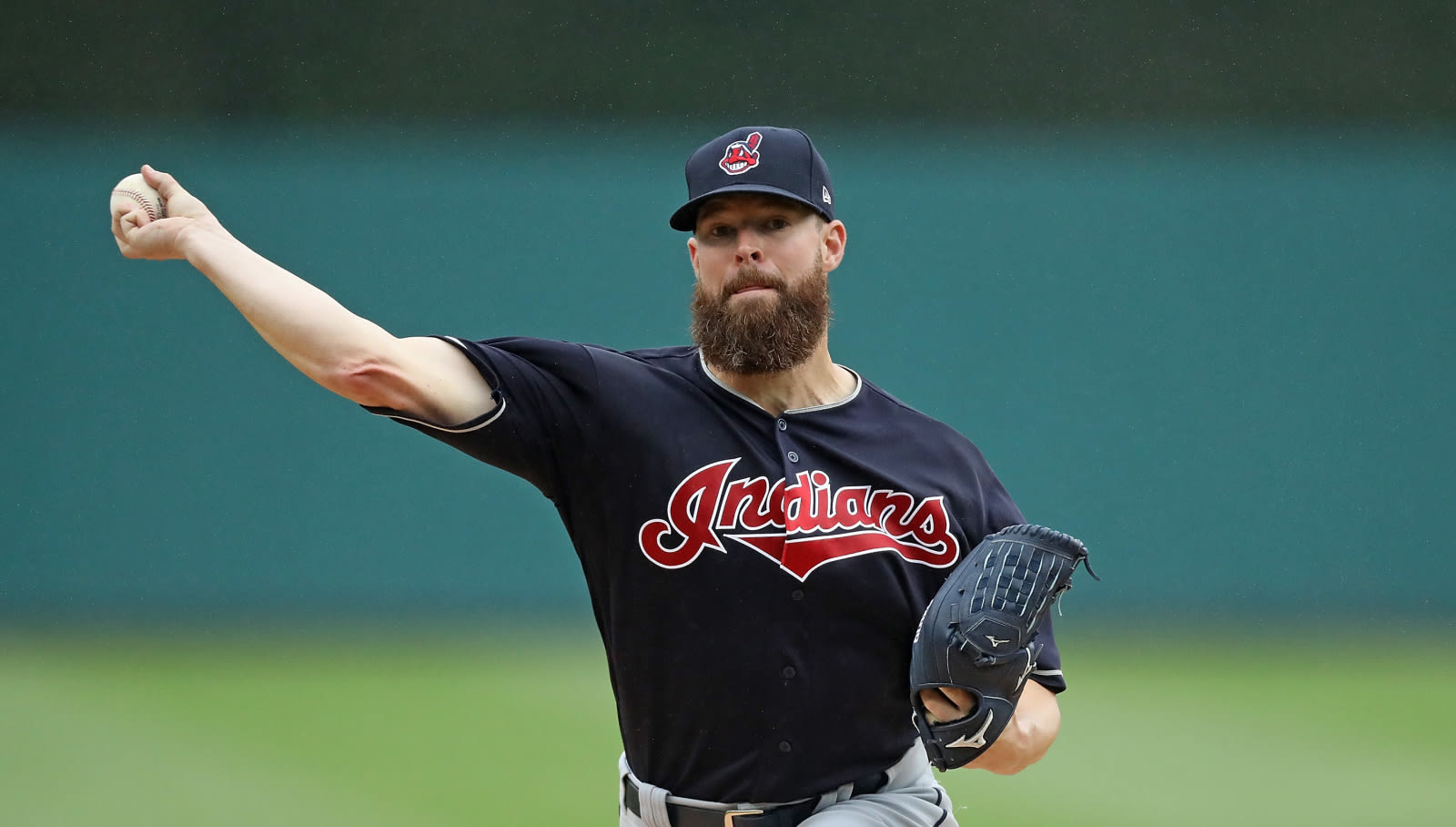 Corey Kluber Wallpapers